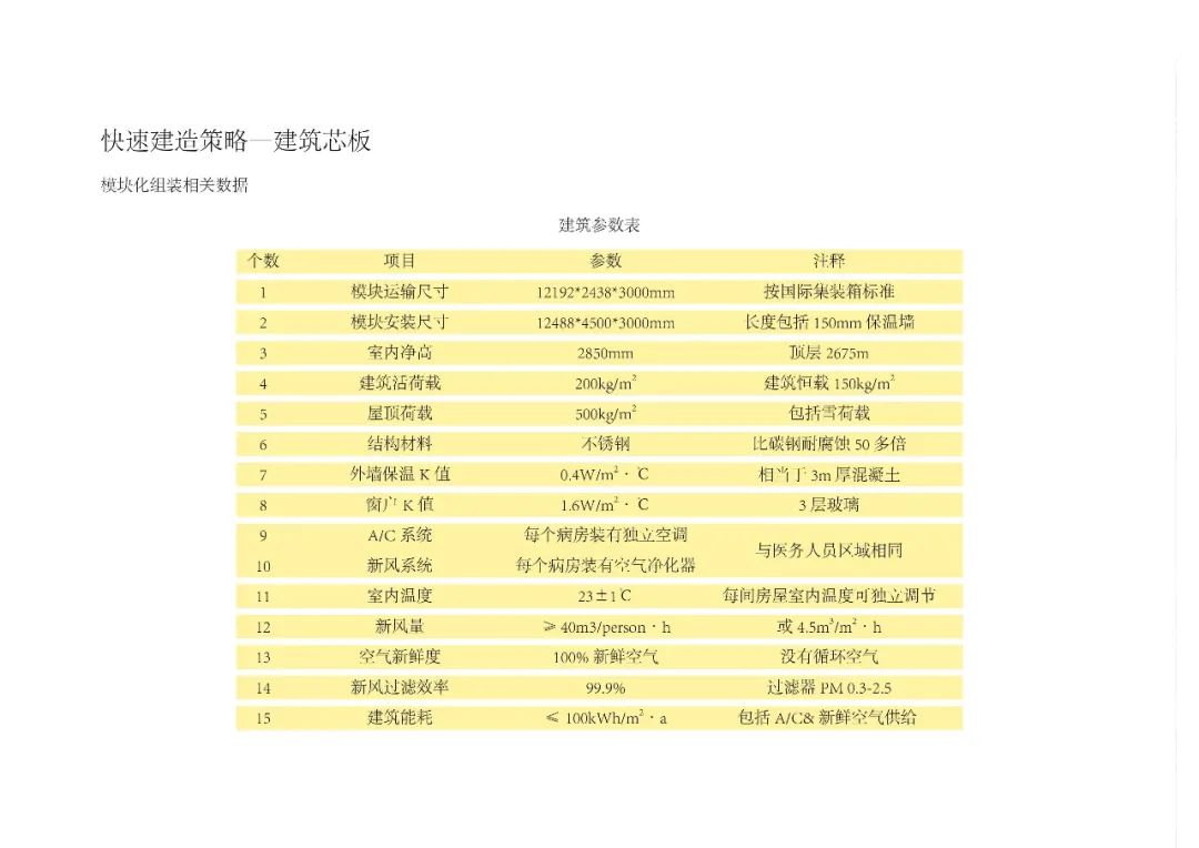 三个医院和一个“大”的梦想丨中国东营-89