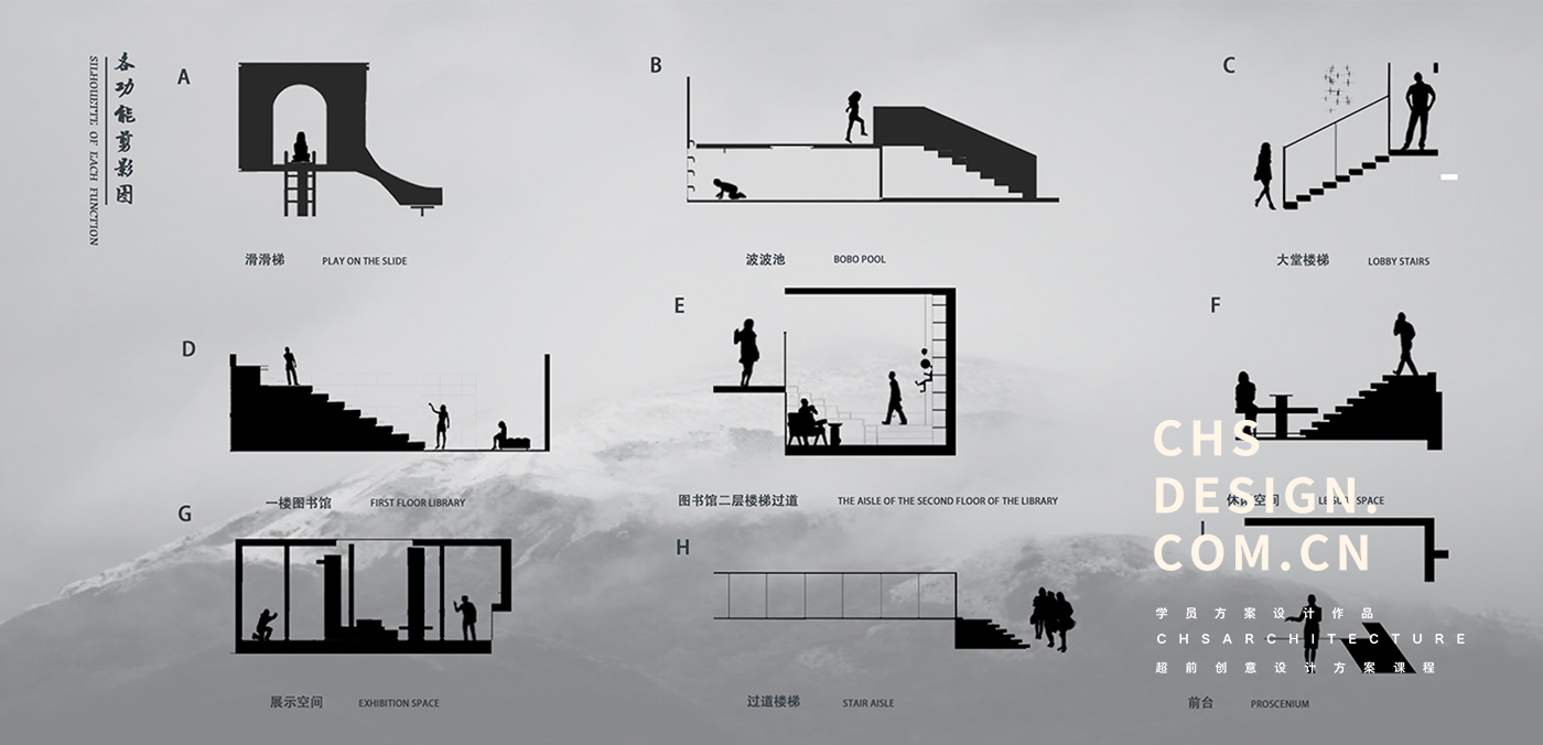 原湾学习中心毕业设计作品丨超前创意设计-28