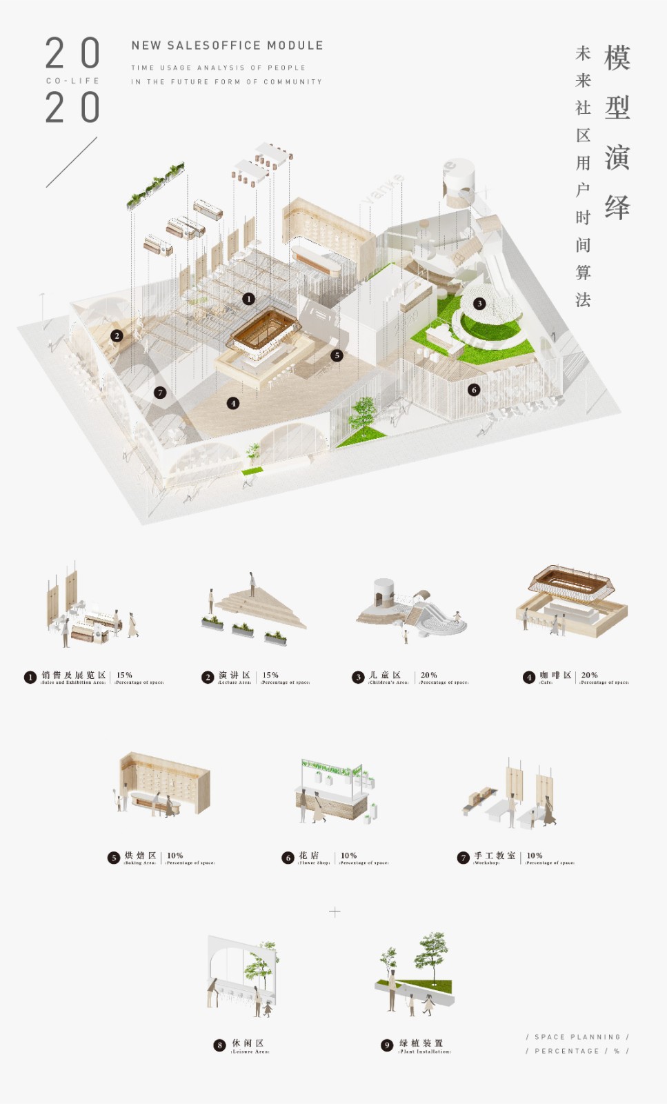 延伸家的半径,七大场景搭建未来社区体验中心-6