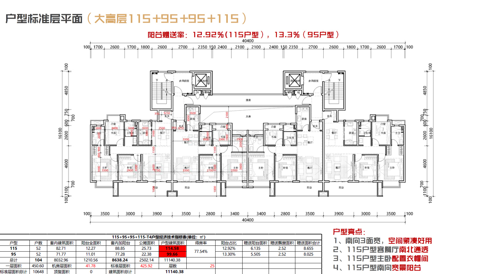 [江西]现代高层住宅+洋房住宅设计丨中国江西丨UA-18
