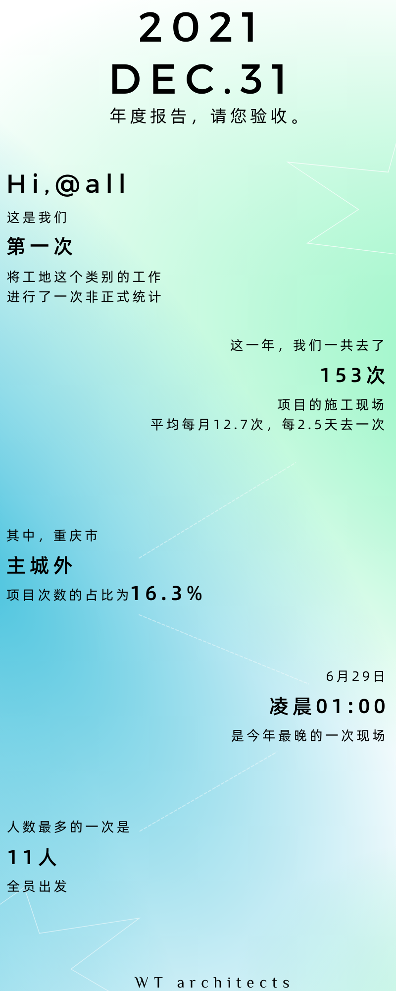 未韬建筑设计事务所 · 2021 年回顾与展望-3