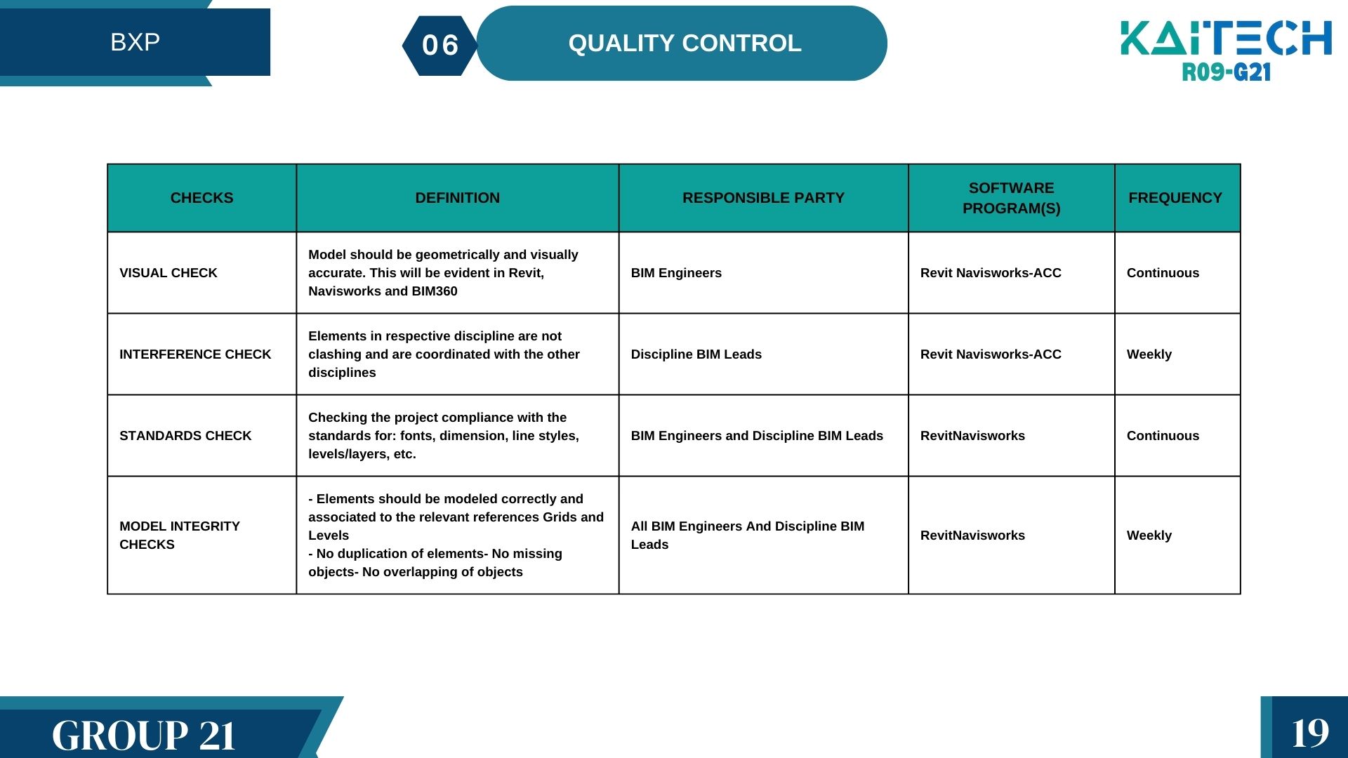 新首都学校丨埃及丨KAITECH-26