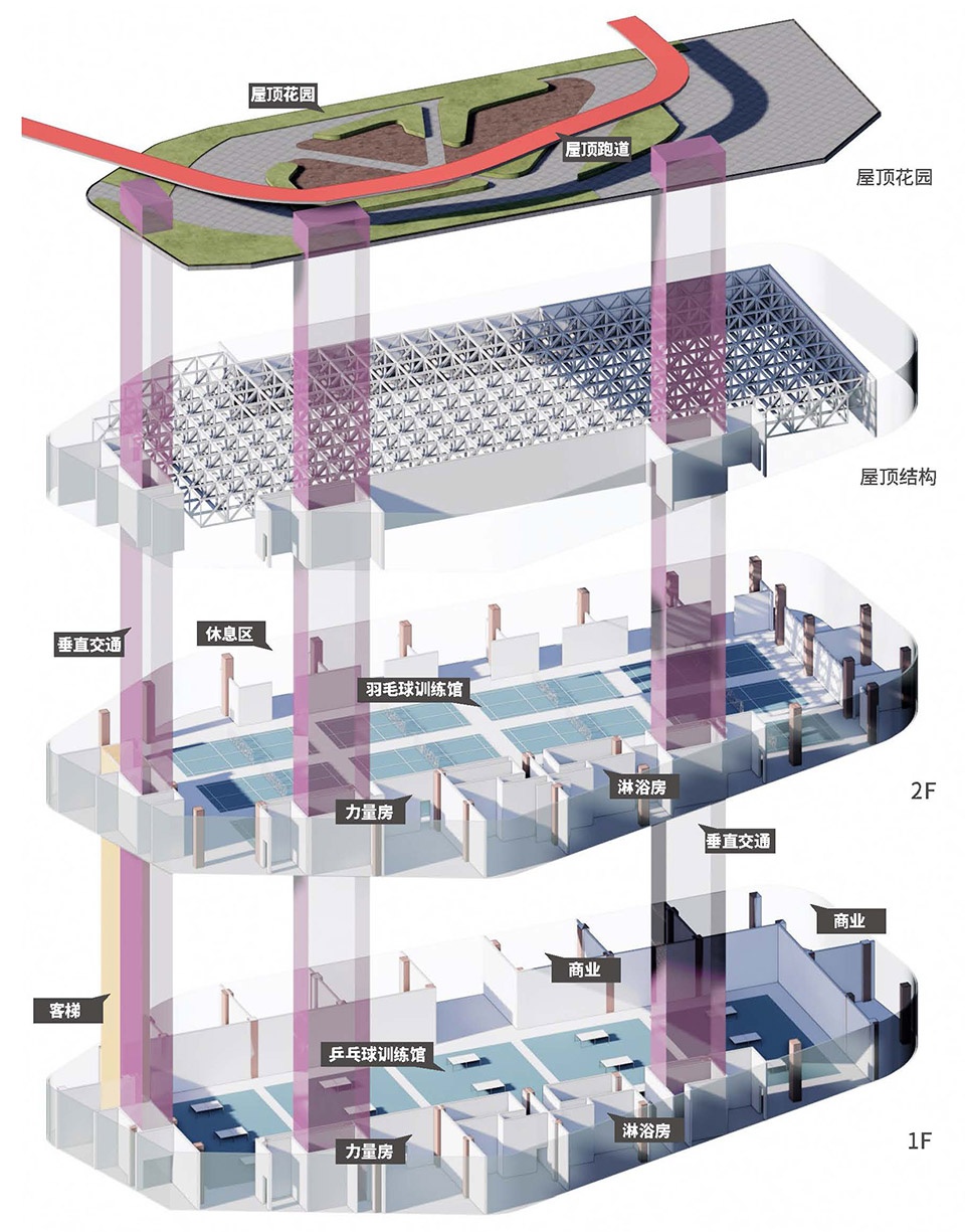 新昌小球中心丨中国绍兴丨line+建筑事务所,华汇工程设计集团股份有限公司-127