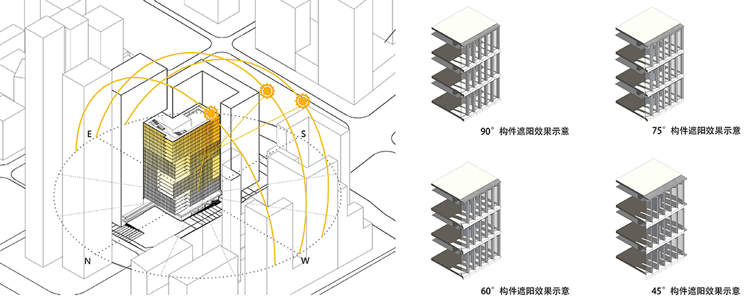 深圳万科云城六期2,3栋丨中国深圳丨中国建筑设计研究院有限公司本土设计研究中心-74