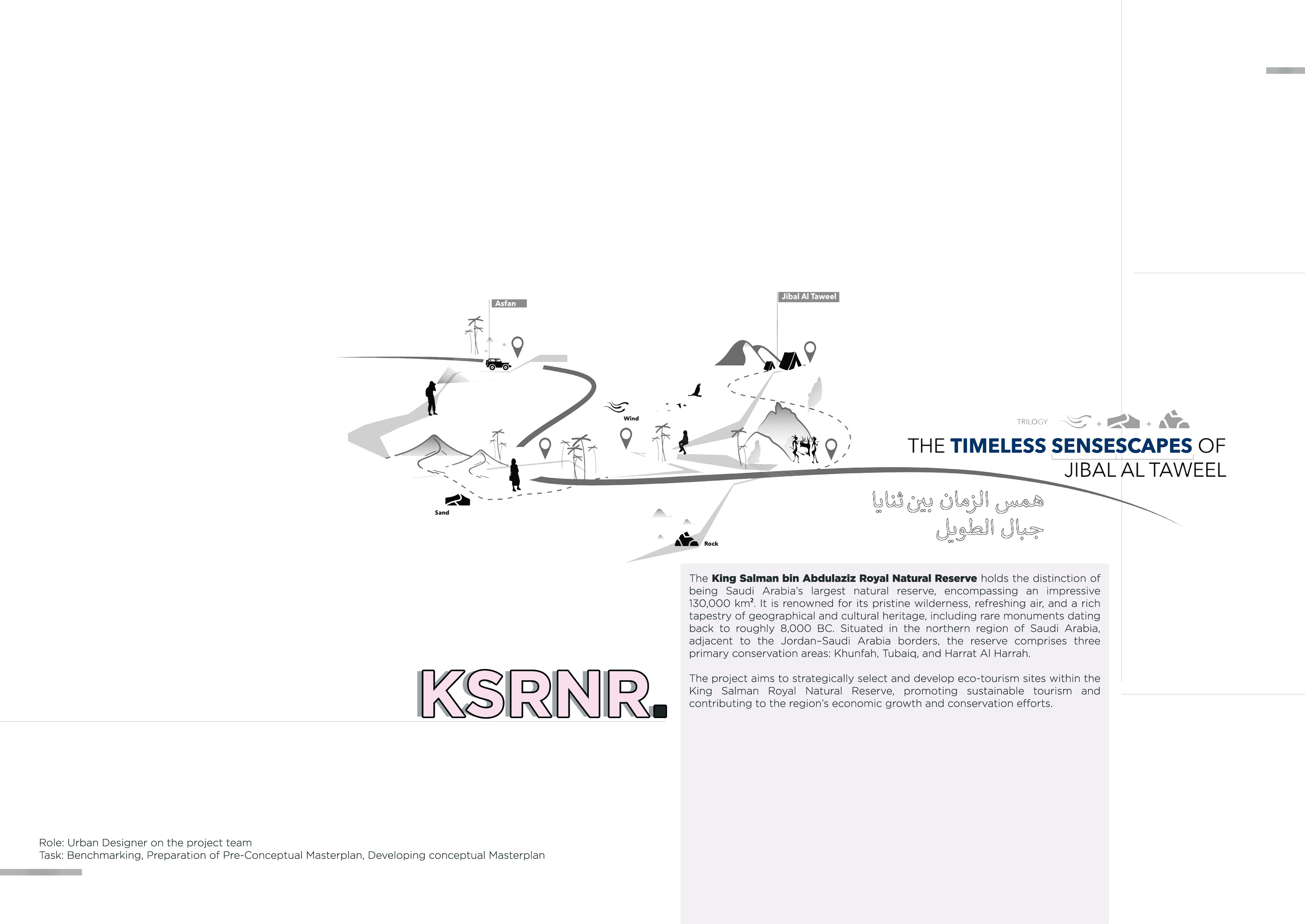 Urban Design Portfolio by Shifany Shah-5