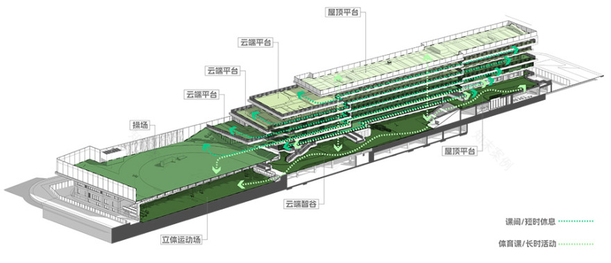 深圳市云端学校丨中国深圳丨普罗建筑设计事务所,源筑工程设计有限公司等-66