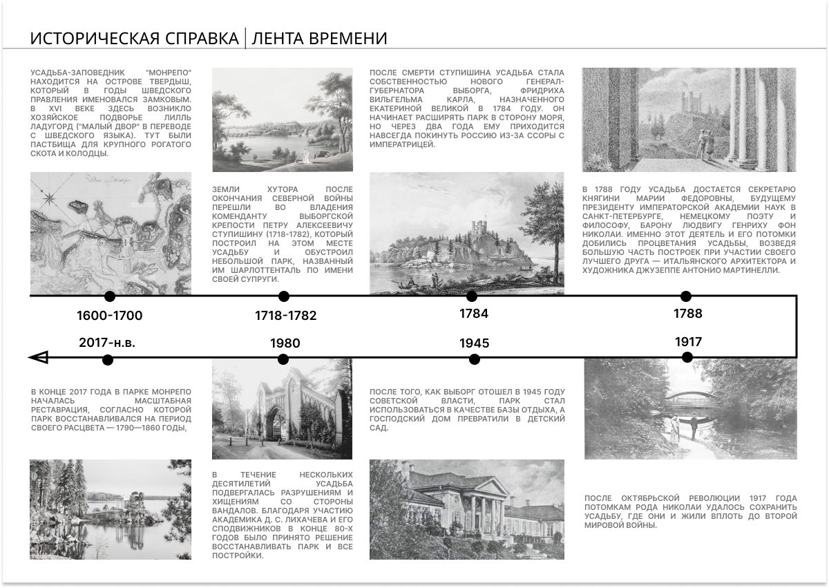 Дизайн-проект благоустройства фрагмента парка Монрепо-8