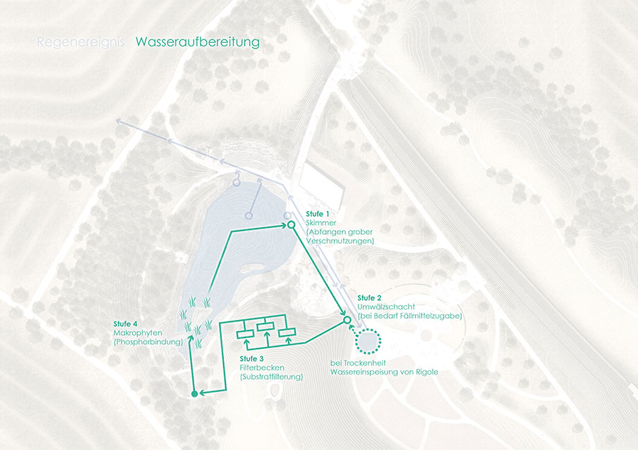 矿区重建的绿色公园·施莱经验公园-36