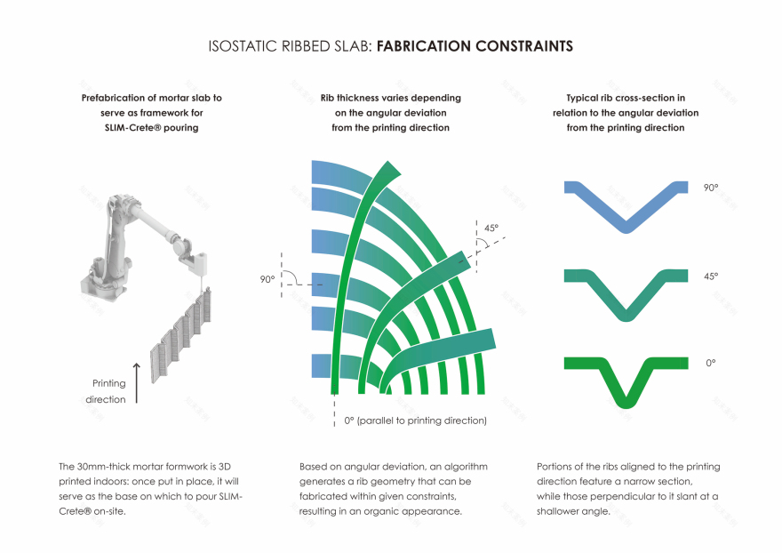 3dpod 馆丨日本东京丨Obayashi-13