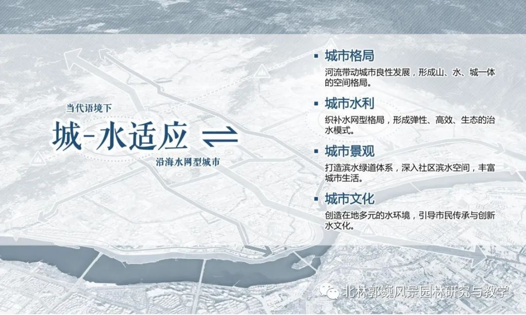 福州江北城区城-- 水适应性研究及应用-149