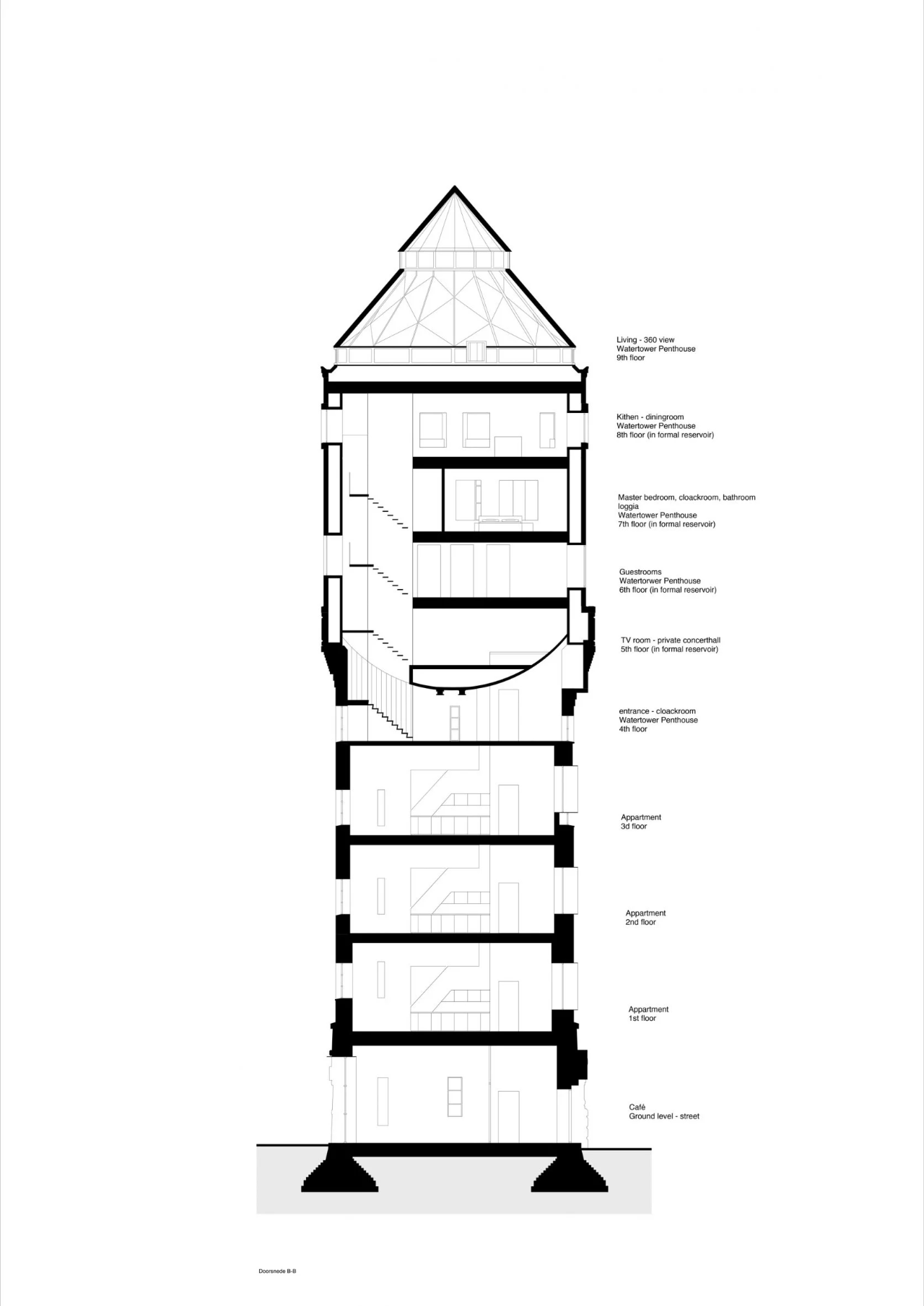 荷兰水塔改造 · 工业遗迹变身豪华复式公寓丨Zecc Architecten-14