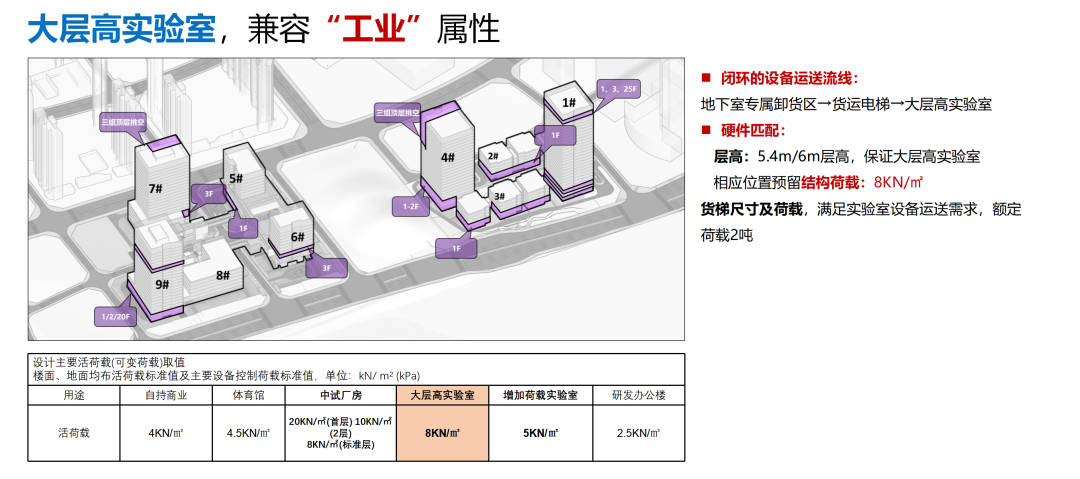 厦门金砖数字工业智谷丨中国厦门丨厦门上城建筑设计有限公司-46