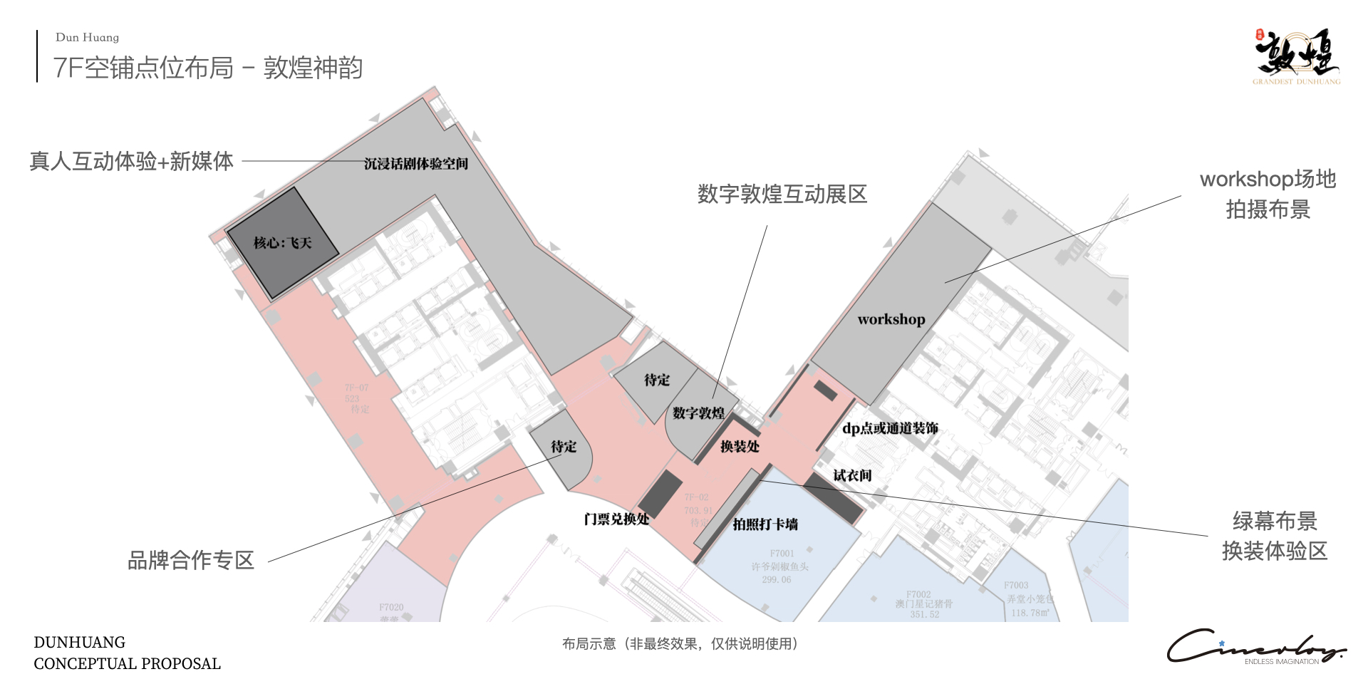 「Cinerloy」敦煌文化主题沉浸式策展概念方案-32