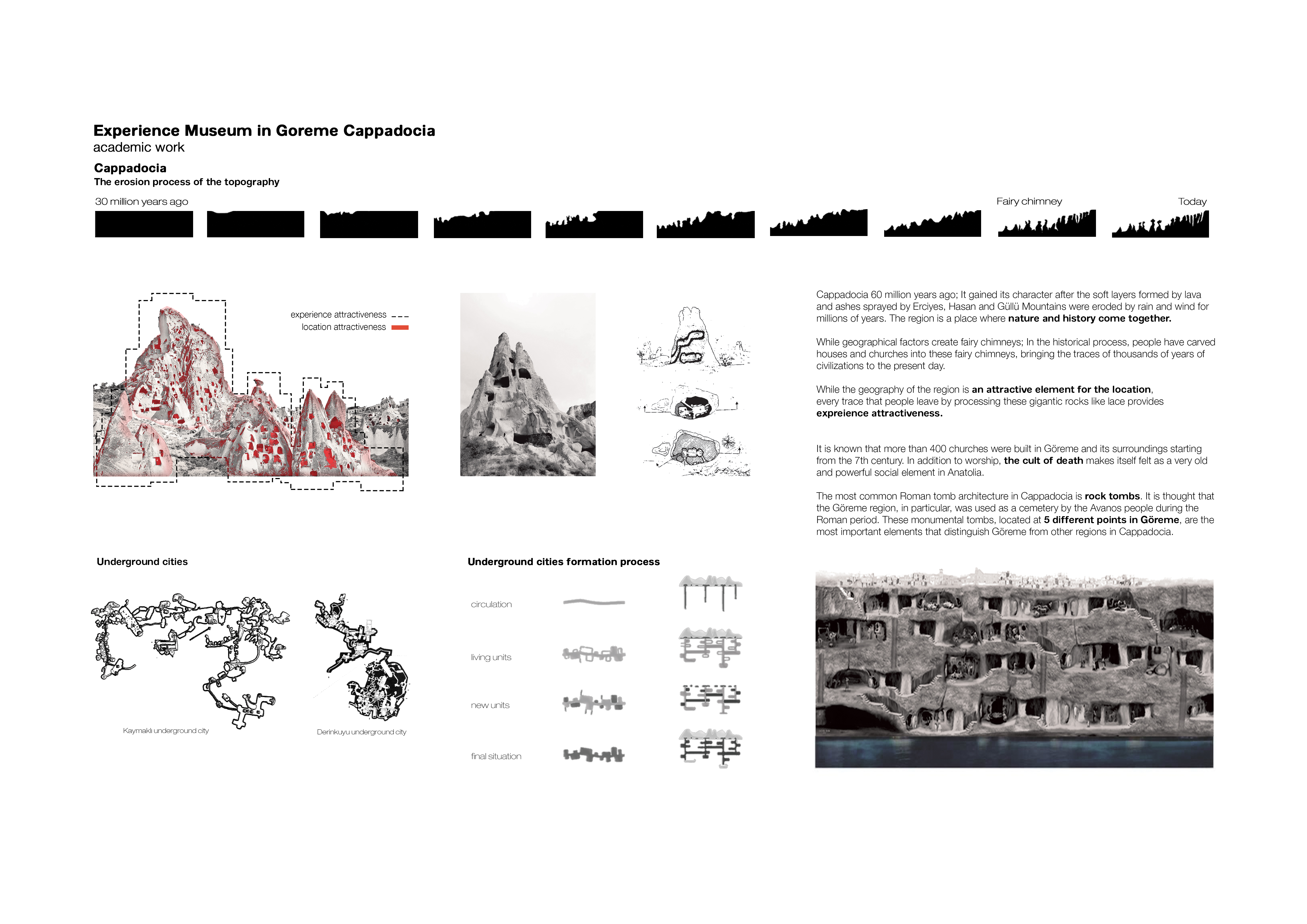Architectural Academic Portfolio - 2023-0