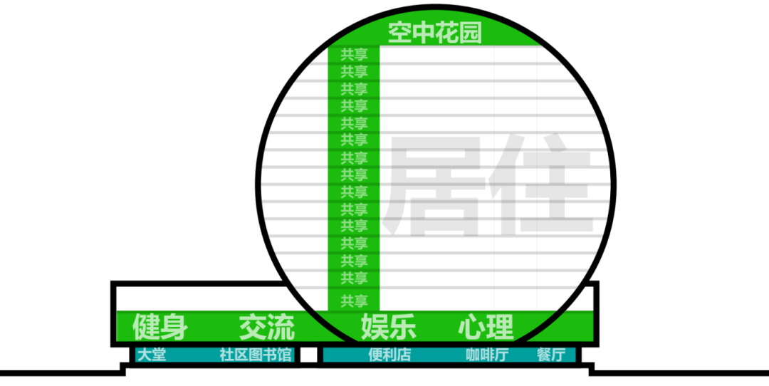 深圳河套学院公寓丨中国深圳丨AUBE欧博设计-18