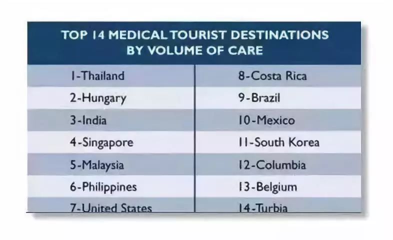 泰国养老天堂，荣耀项目引领房产新趋势-25