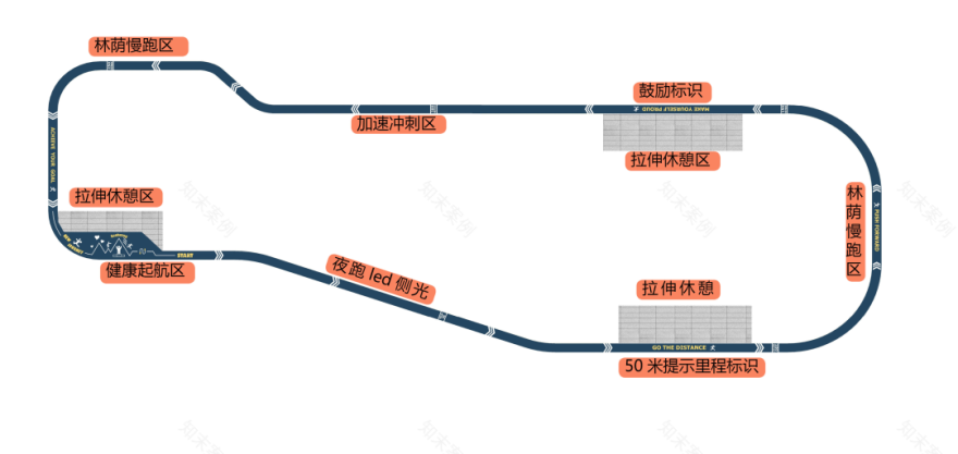 湖州府大区景观设计丨中国湖州丨柏纳遨天(杭州)景观设计有限公司,杭州邑都建筑景观设计有限公司-54