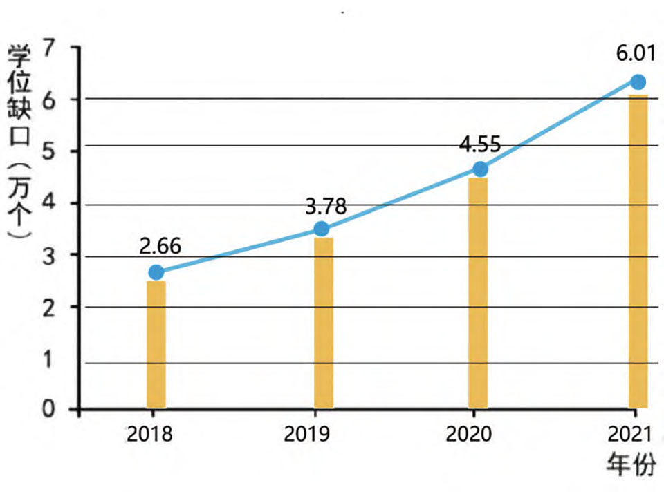 深圳市龙华区福城实验学校 / 深圳大学建筑设计研究院 “钟中+钟波涛”工作室-8