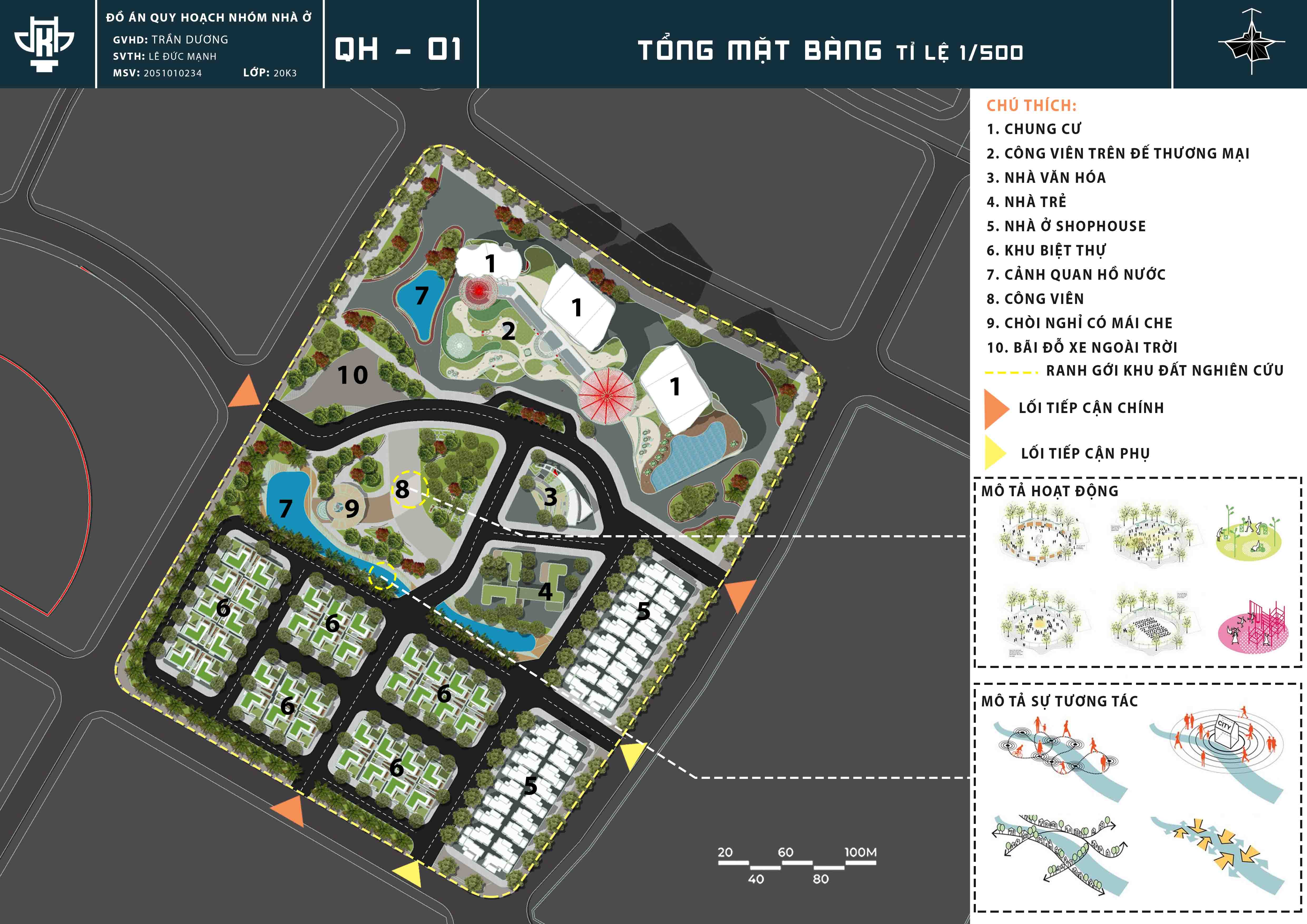 PROJECT Q1: ĐỒ ÁN QUY HOẠCH NHÓM NHÀ Ở-5