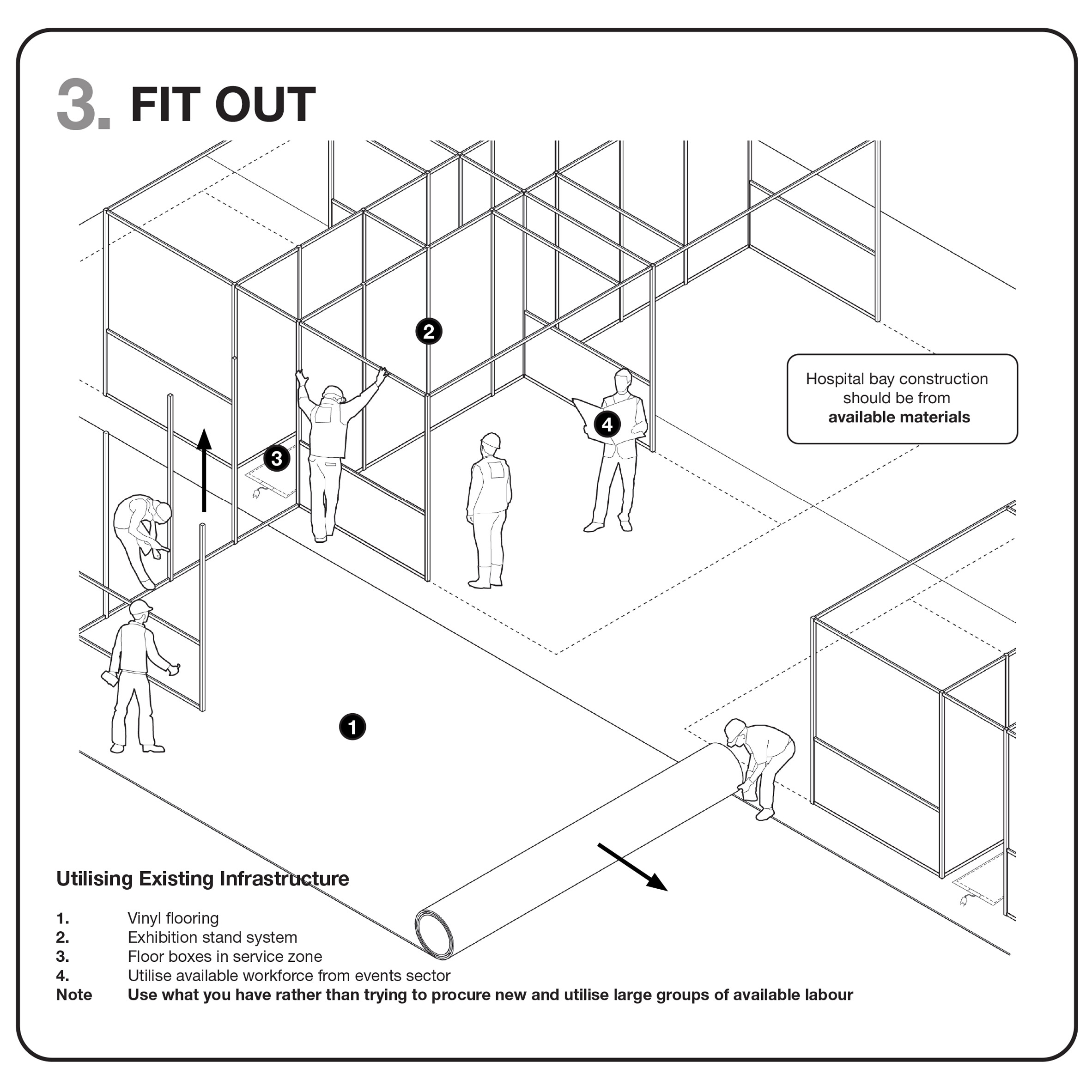 伦敦 ExCel 中心成功转型为新冠病毒医院,BDP 打造 4000 张病床-16