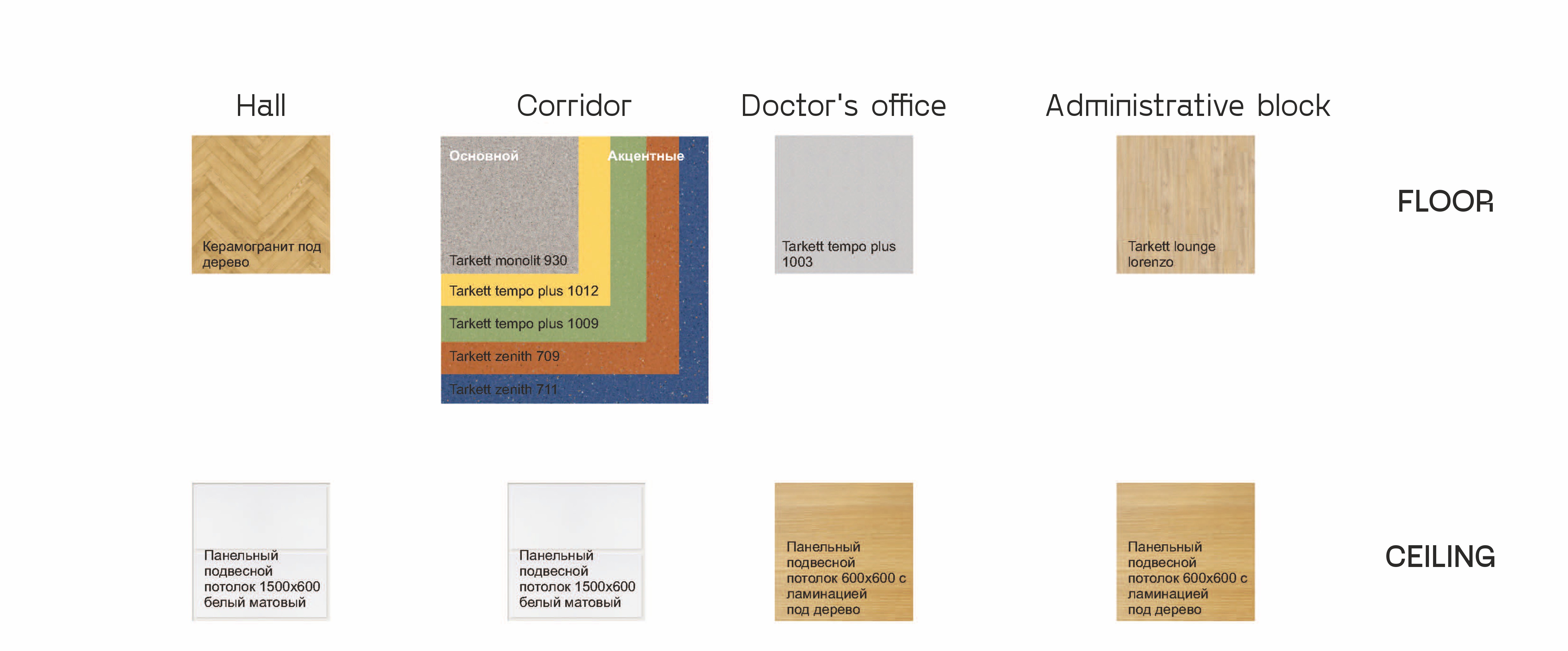 Children's clinic（儿童诊所）丨俄罗斯-14