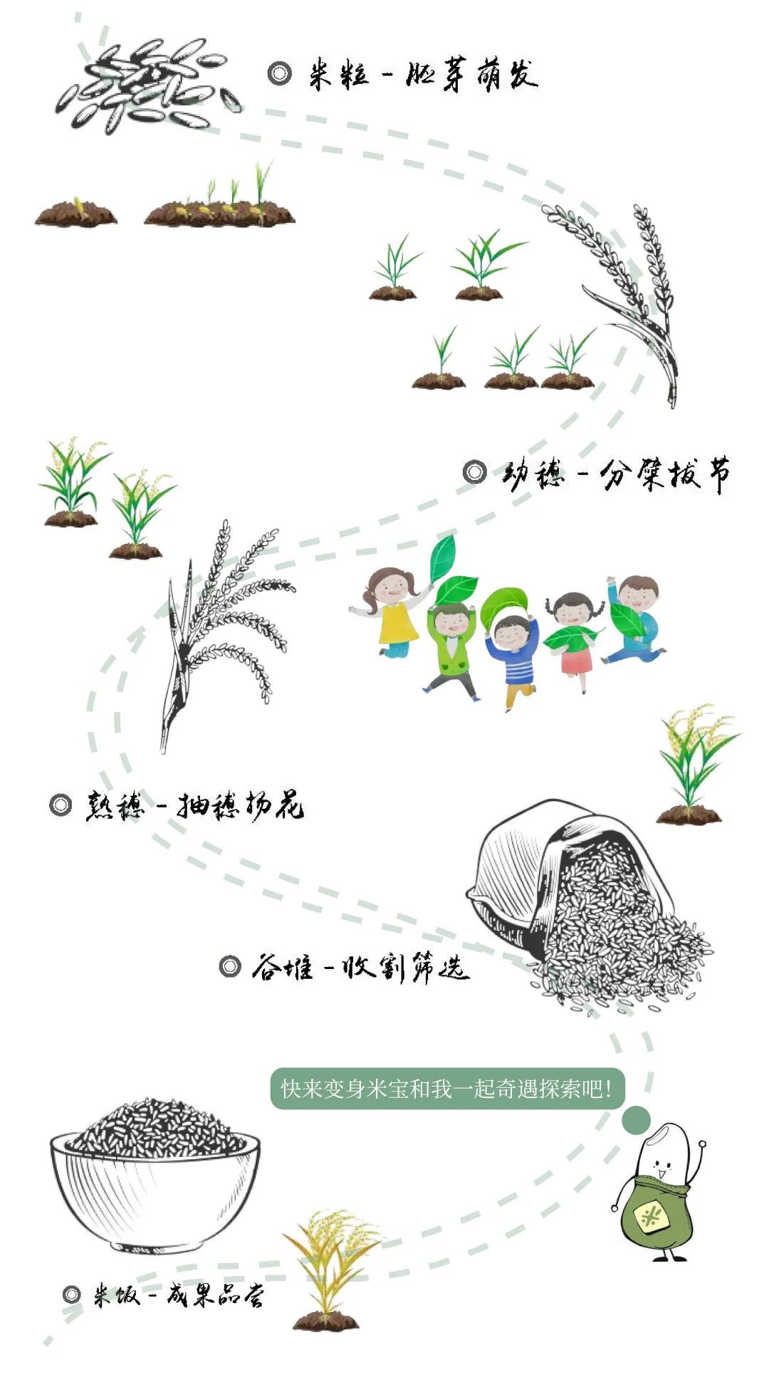 南京稻米奇遇乐园丨现工设计-6