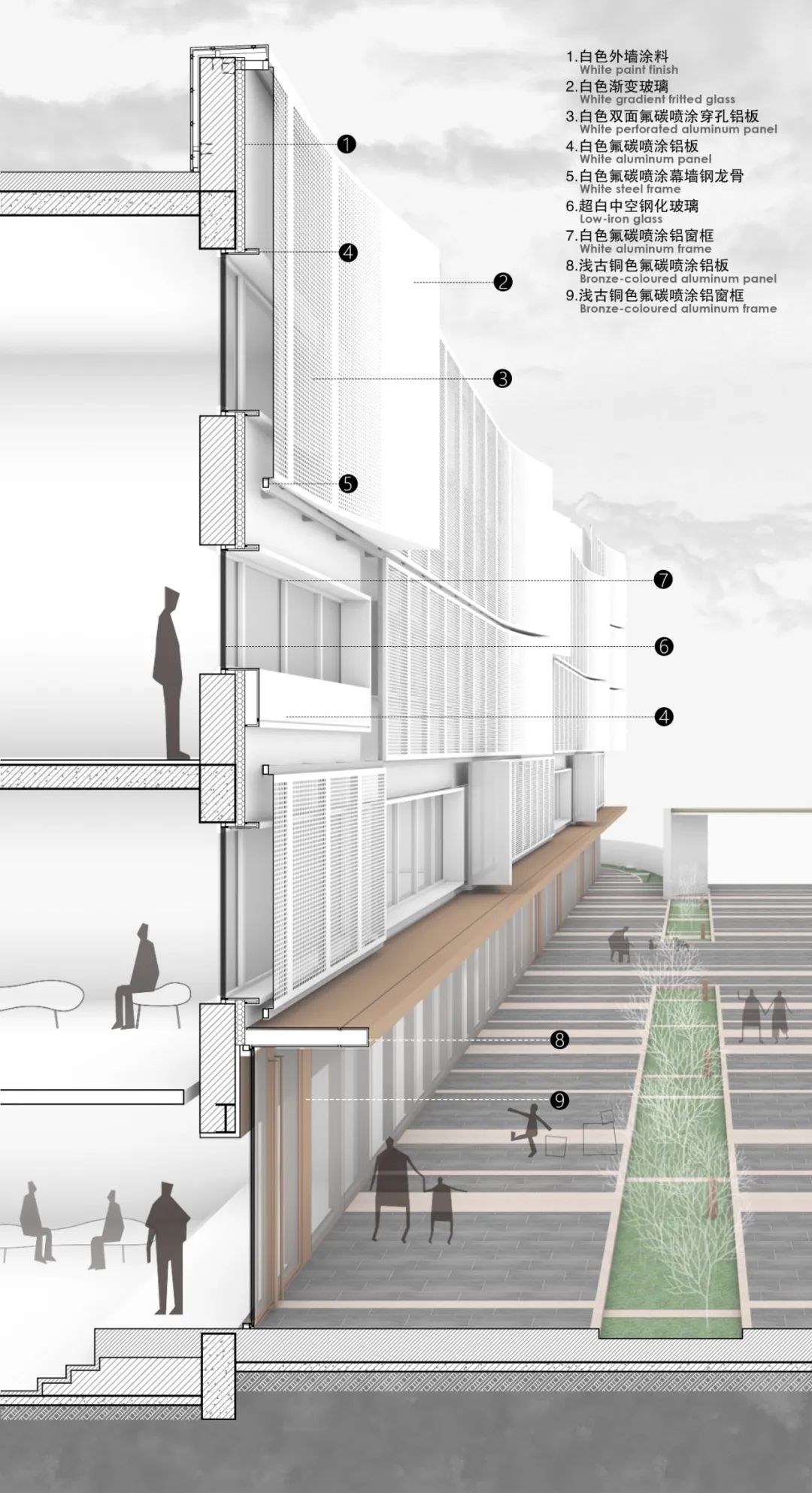 大连三十七相丨中国大连丨UUA-33