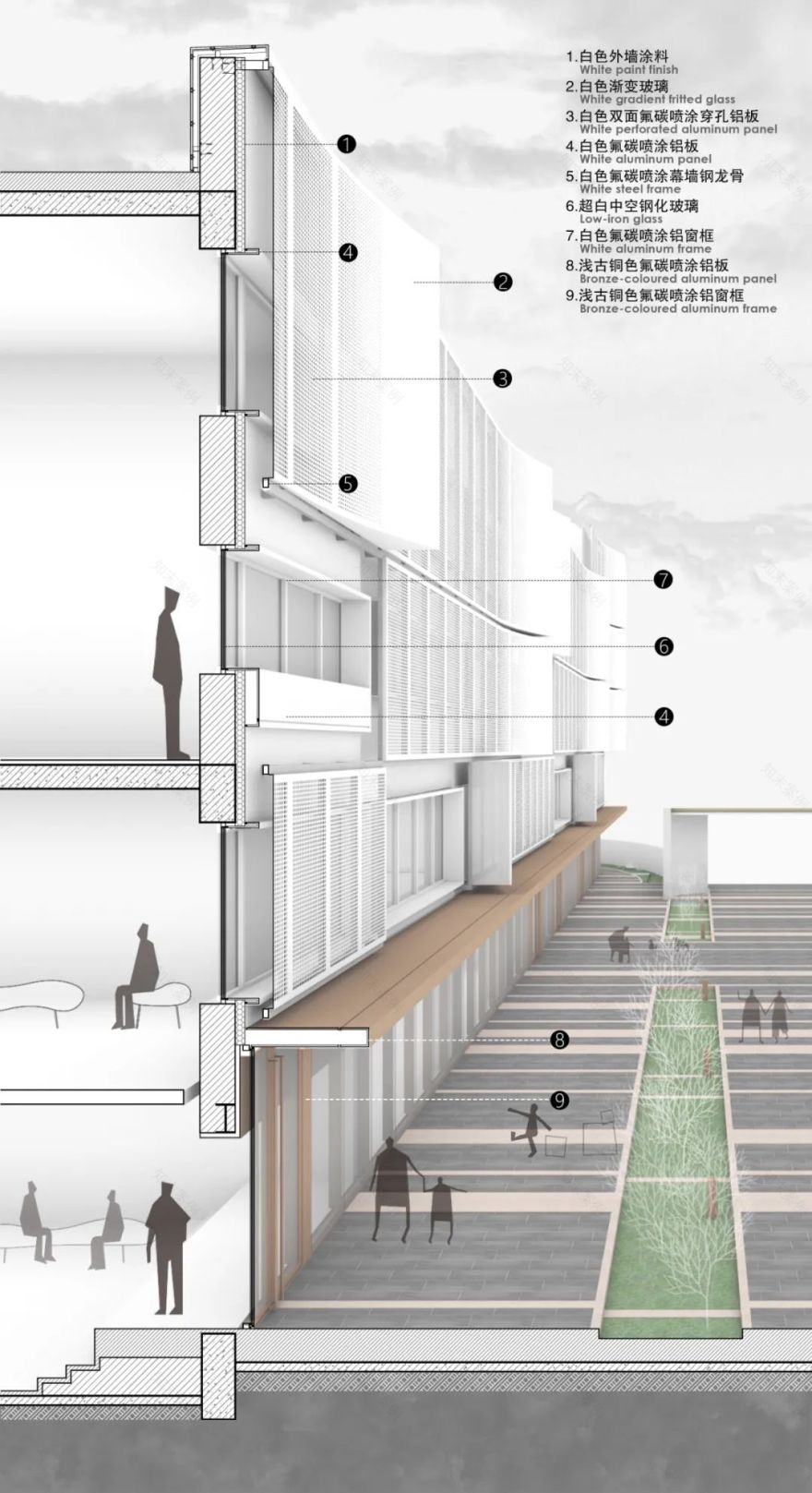 大连三十七相丨中国大连丨UUA-33