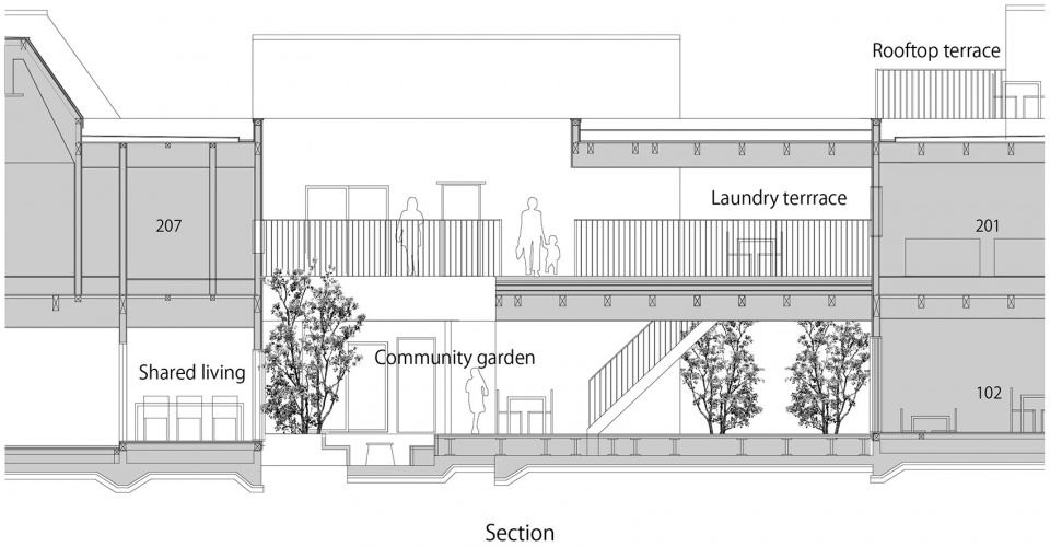 大阪共享居住住宅丨日本大阪丨T2P Architects office-26