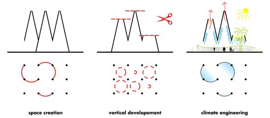 EXPO pavilion  querkraft（奥地利展馆）丨阿联酋迪拜丨querkraft architekten,büro wien等多家-3