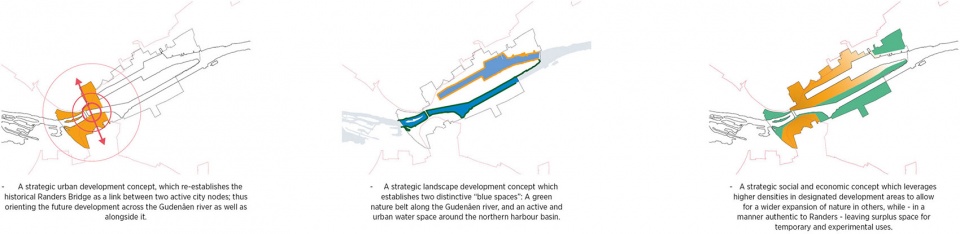 河滨小镇的绿色创新规划-8