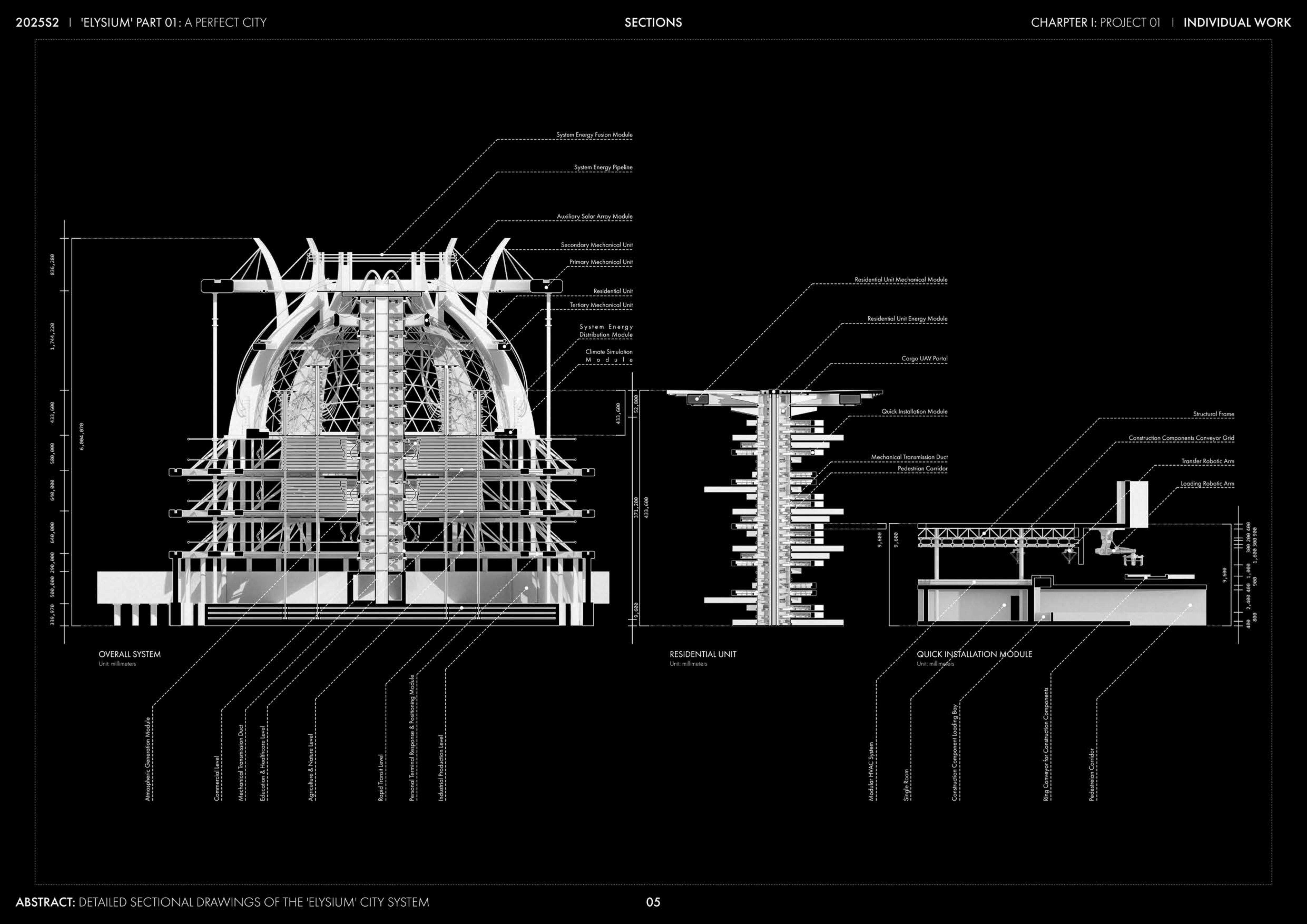 Selected works 2024-2025-5