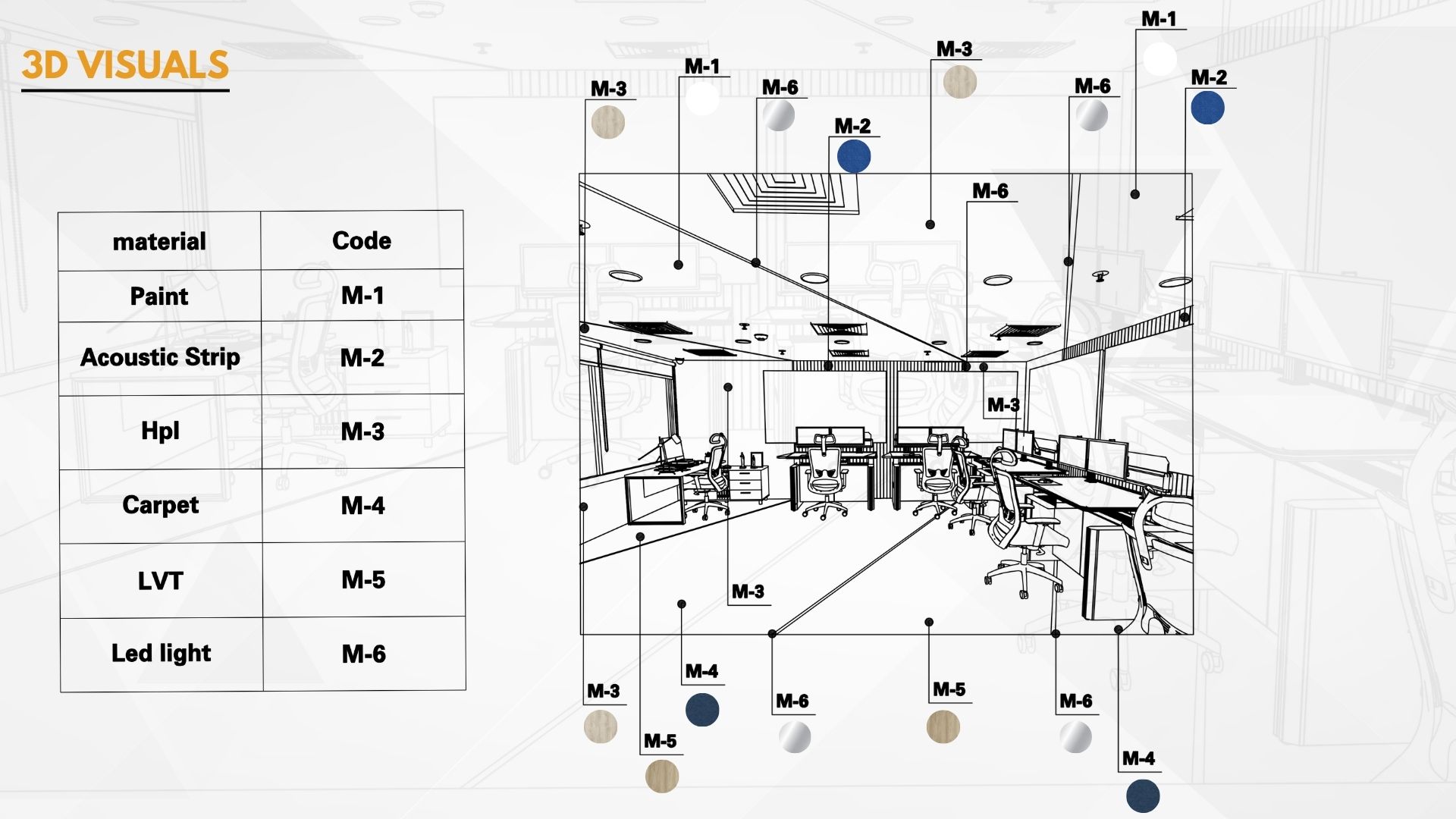 BMS Aramco CONTROL ROOM-2