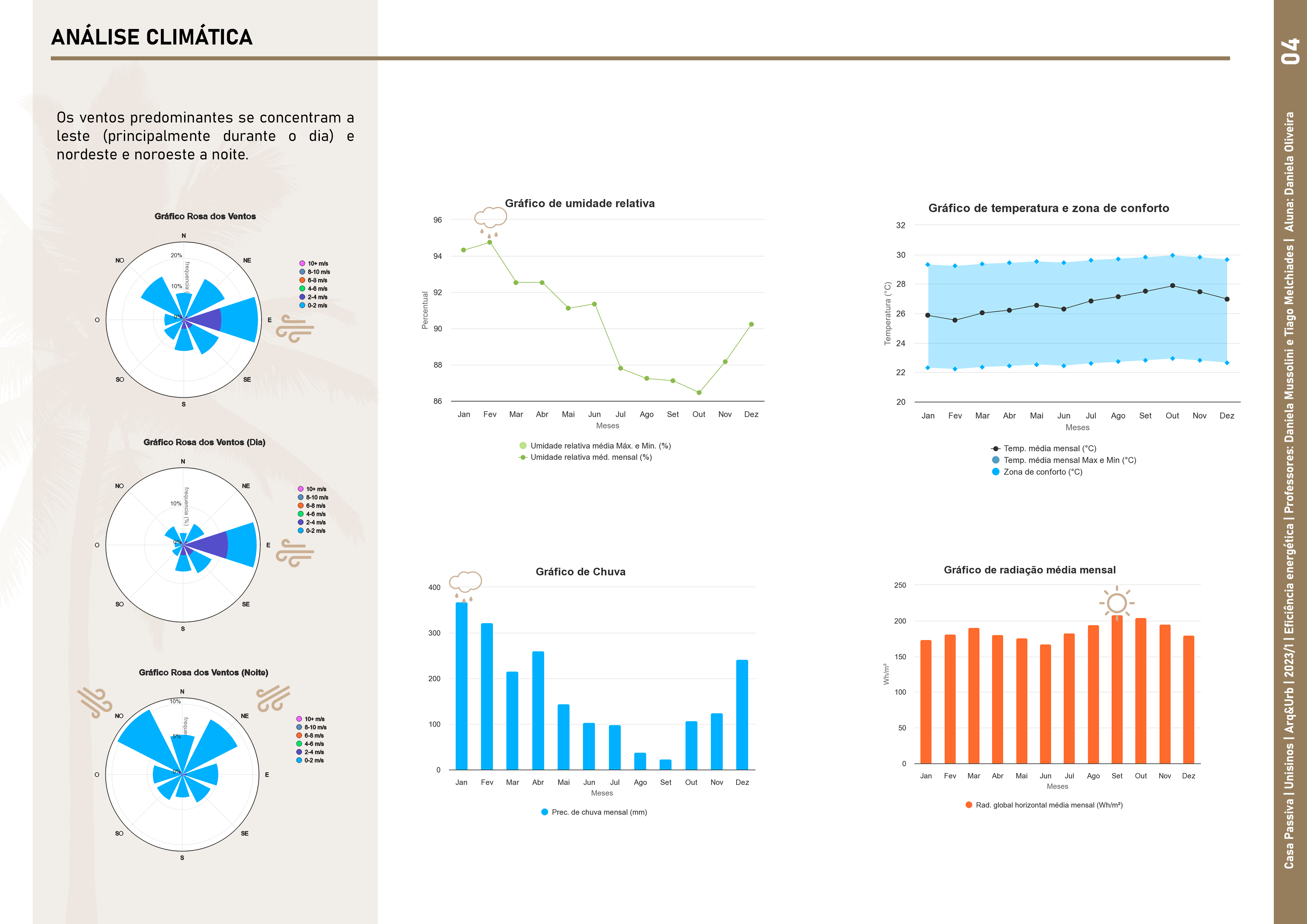 Passive Haus - Casa Tarumã-4