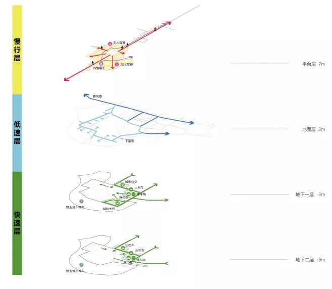 深港第一口岸设计方案-23