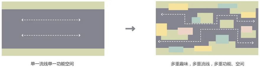 深圳市龙华区第二外国语学校丨中国深圳丨GND杰地景观-28