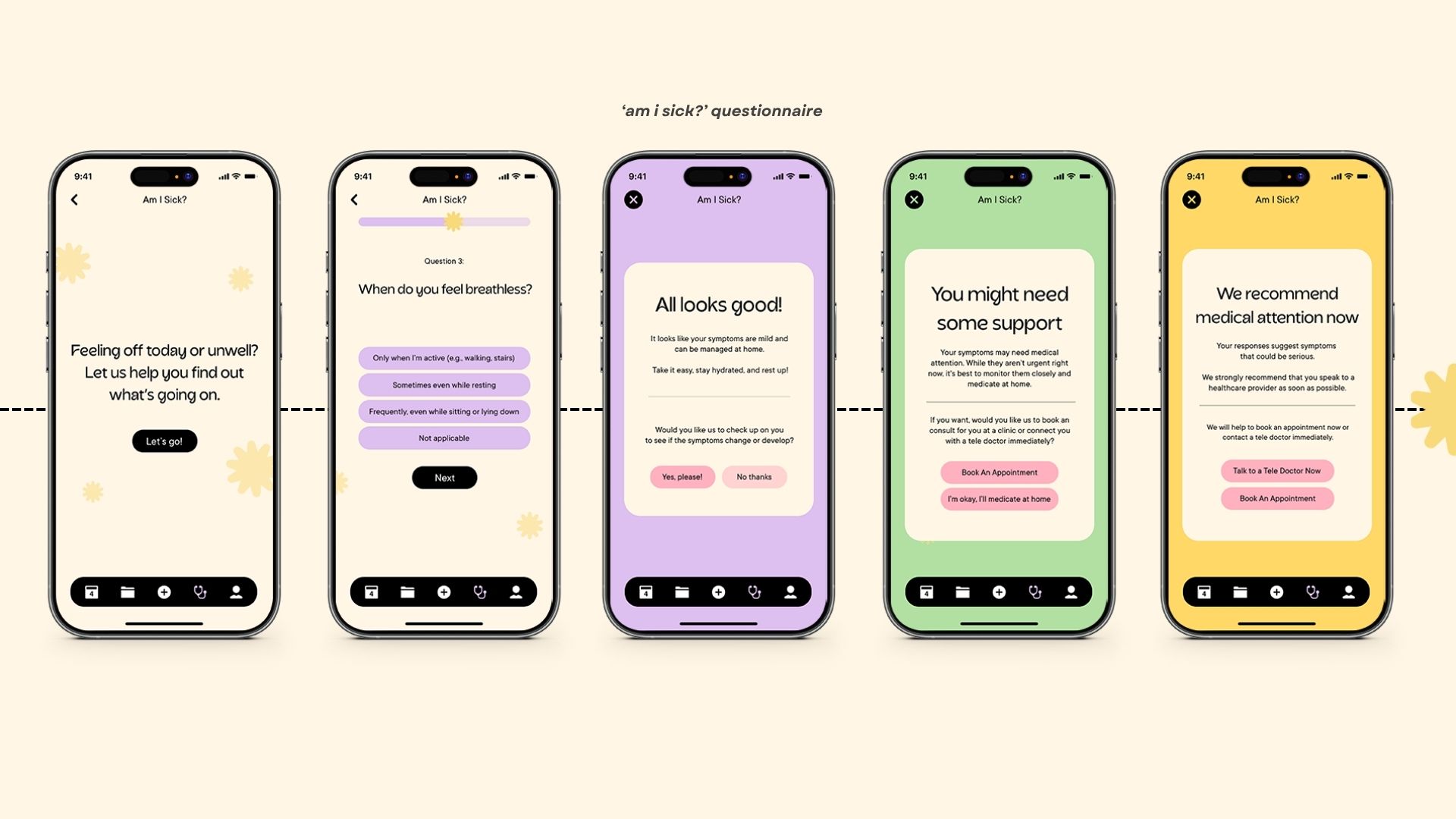 Future of Predictive Health with HiSG-8
