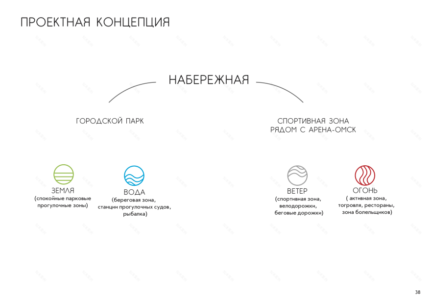 休闲区外部设计(鄂木斯克)丨俄罗斯鄂木斯克-5