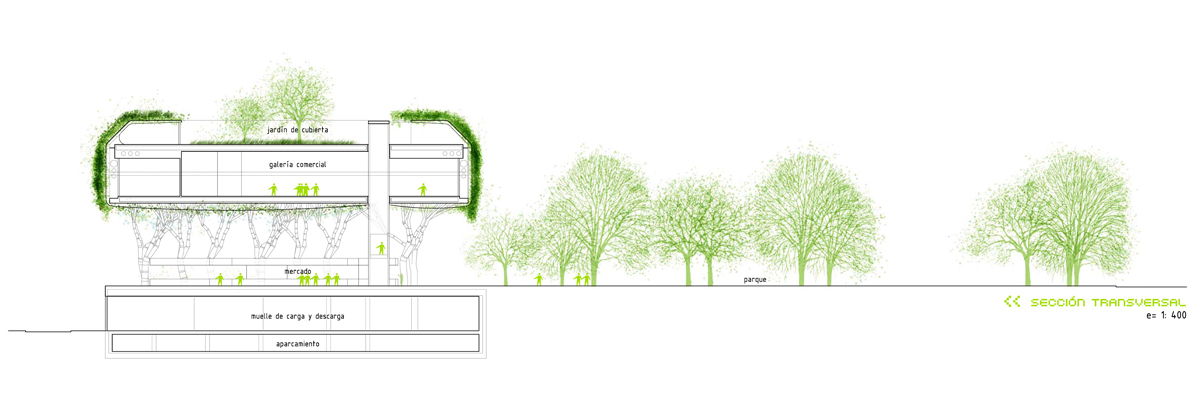 Sanchinarro市场国际建筑竞赛方案丨西班牙马德里丨DOSIS-24