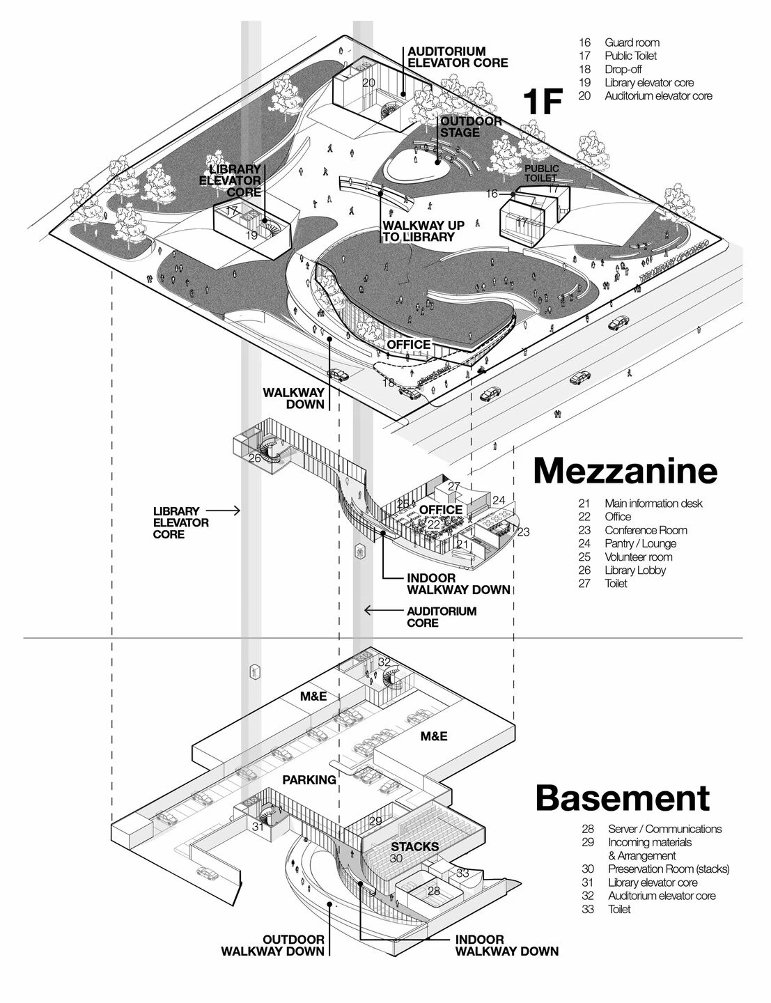 松岛图书馆[竞赛]丨韩国丨Ani Design-6