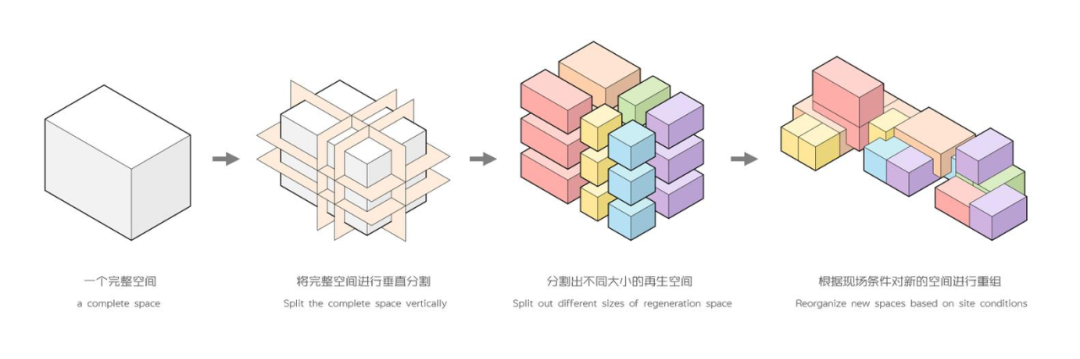 矩阵元办公室丨中国上海丨RDP-49