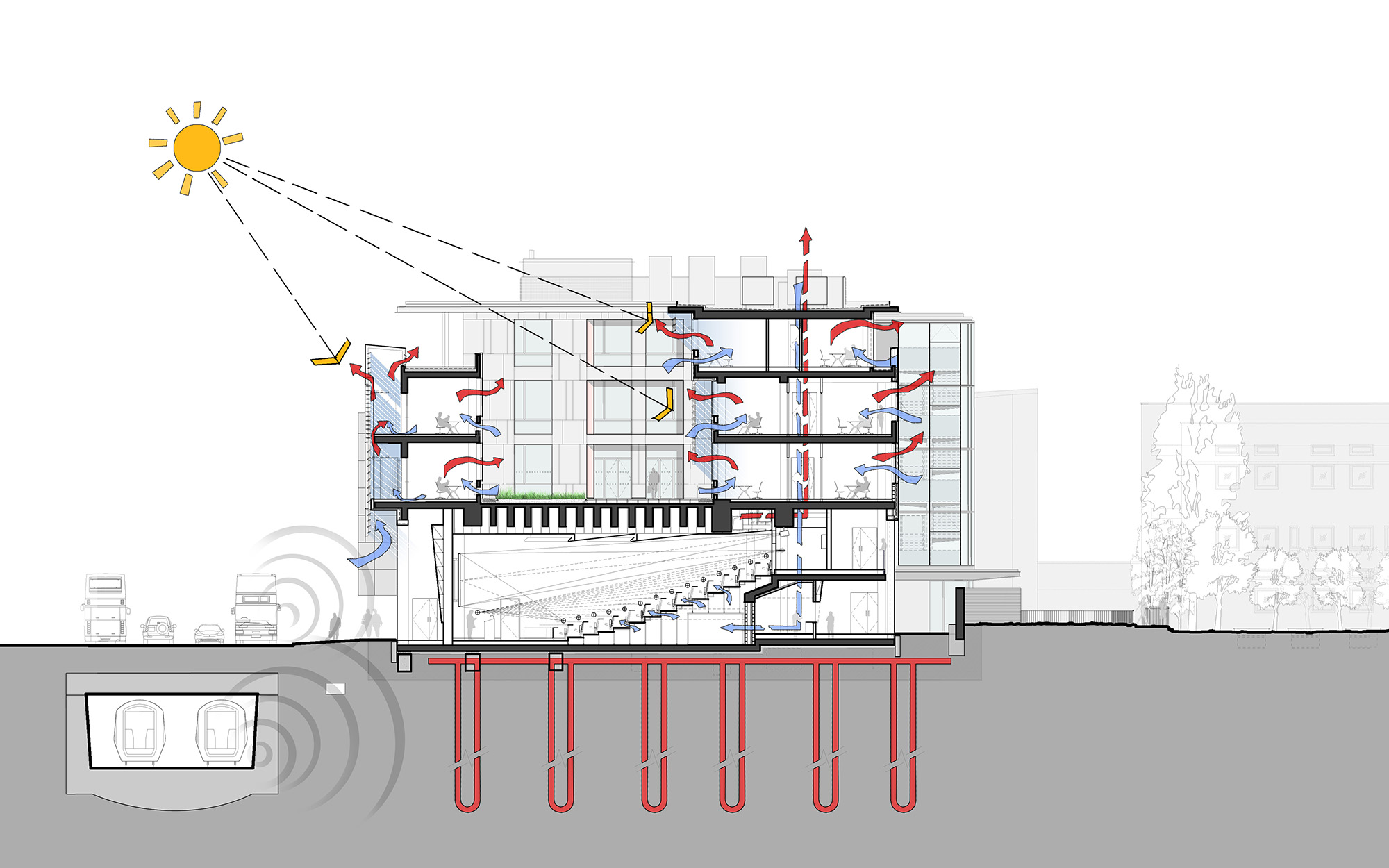
                    University of London
                -9