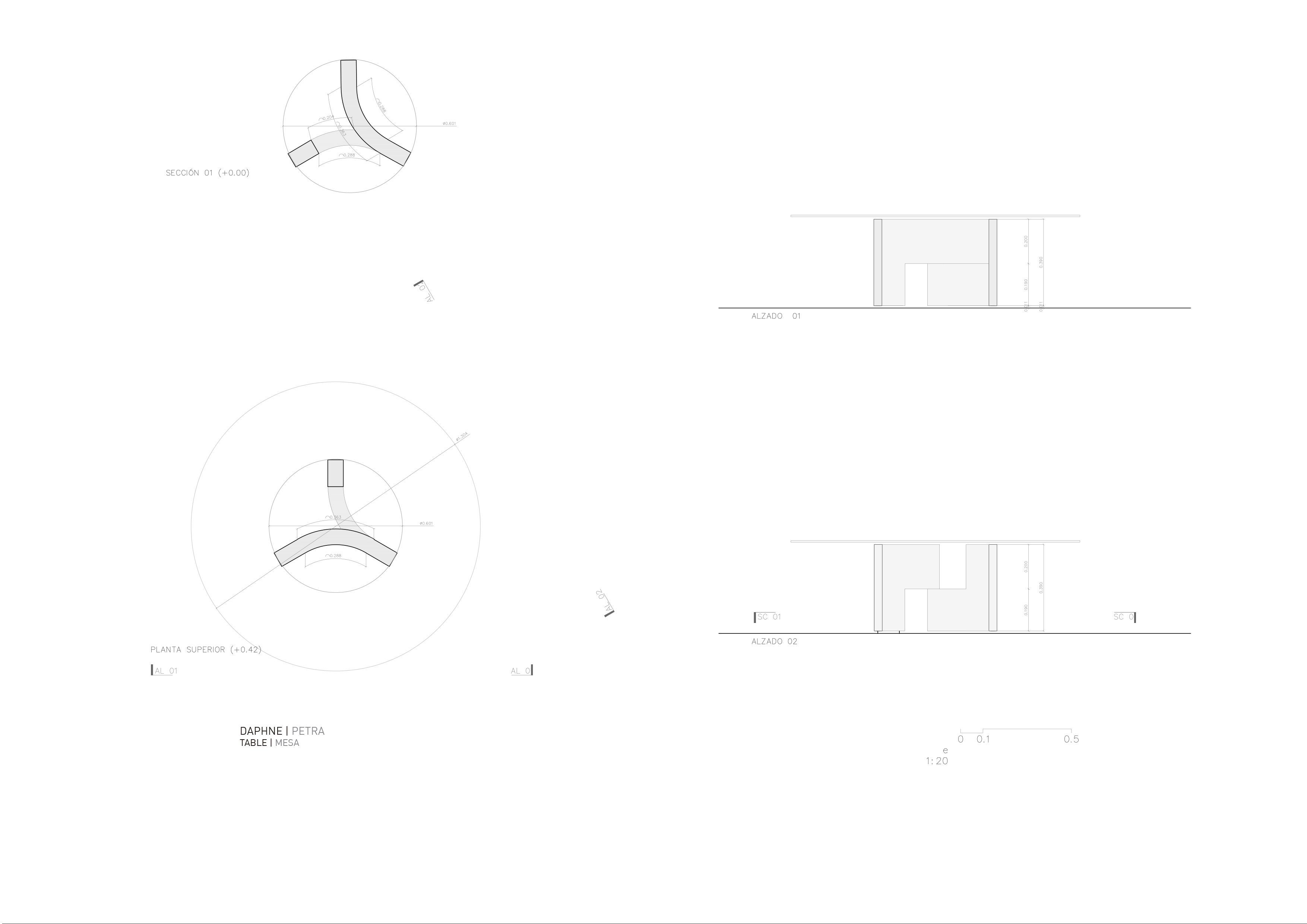 Daphne table 和 Mann table-19