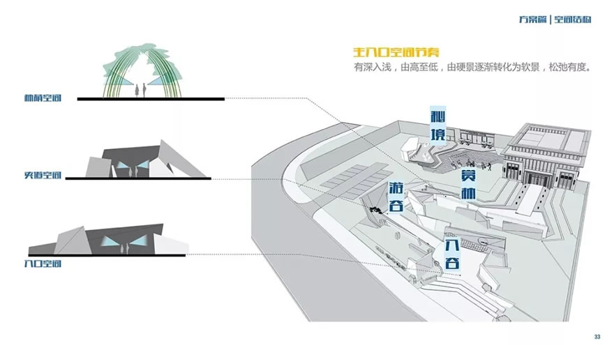 福州蓝光·星珀-29