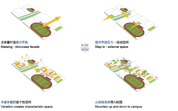 金茂教育上海 K-12 旗舰学校——融合中西文化的未来校园-16