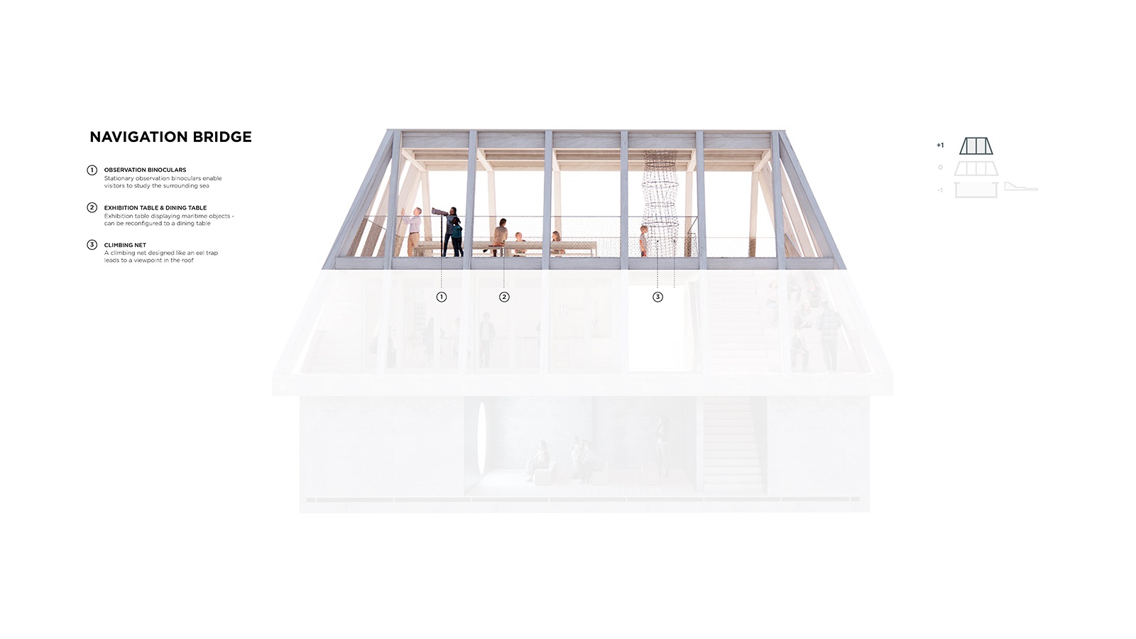 SØMÆRKET（小贝尔特海峡新地标）丨丹麦丨EFFEKT与MAST-6