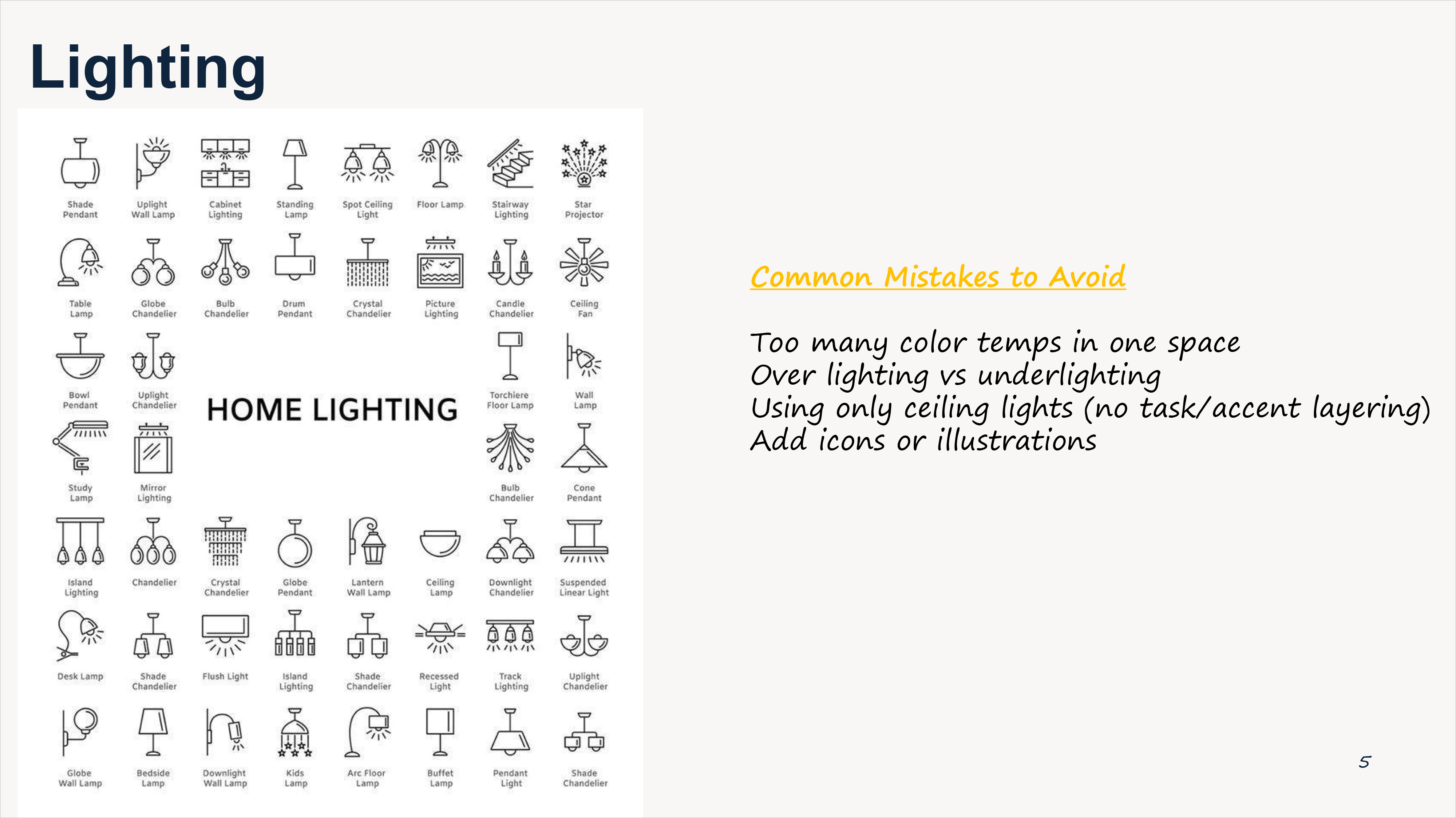 Interior Lighting Basics Guideline-4