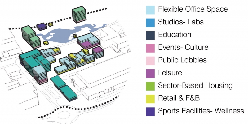 希尔弗瑟姆媒体园区 2030,荷兰,UNStudio-27