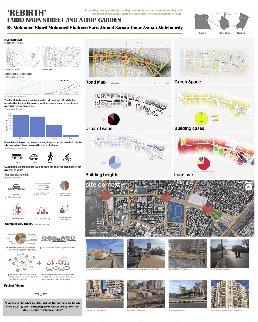 REBIRTH FARID NADA STREET AND ATRIP GARDEN-28