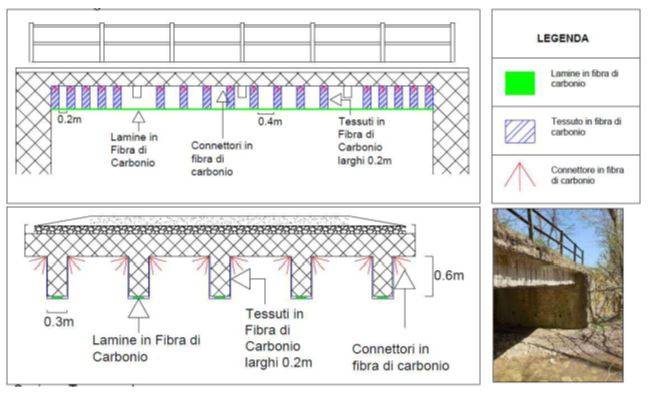 SP158号公路钢筋混凝土桥FRP结构加固项目-34